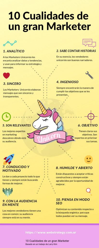 Empresas unicornio gracias a marketers unicornio