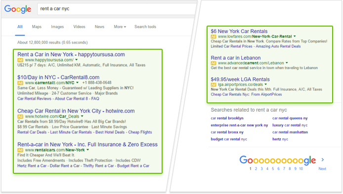 Listas de Resultados SERPs
