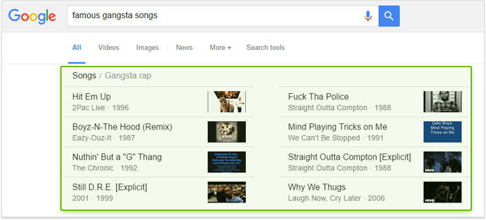 Listas de Resultados SERPs