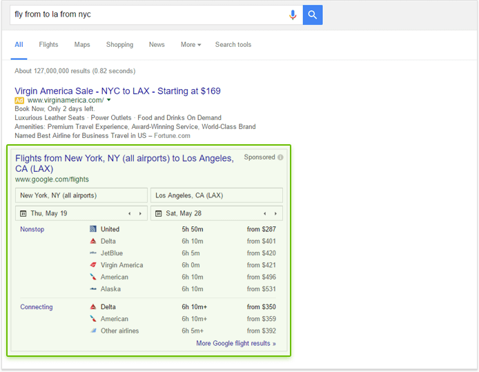 Listas de Resultados SERPs