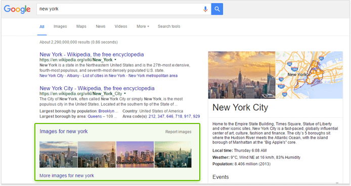 Listas de Resultados SERPs