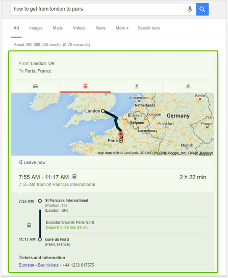 Listas de Resultados SERPs
