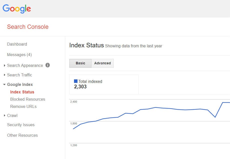 Google SEO Google SEO