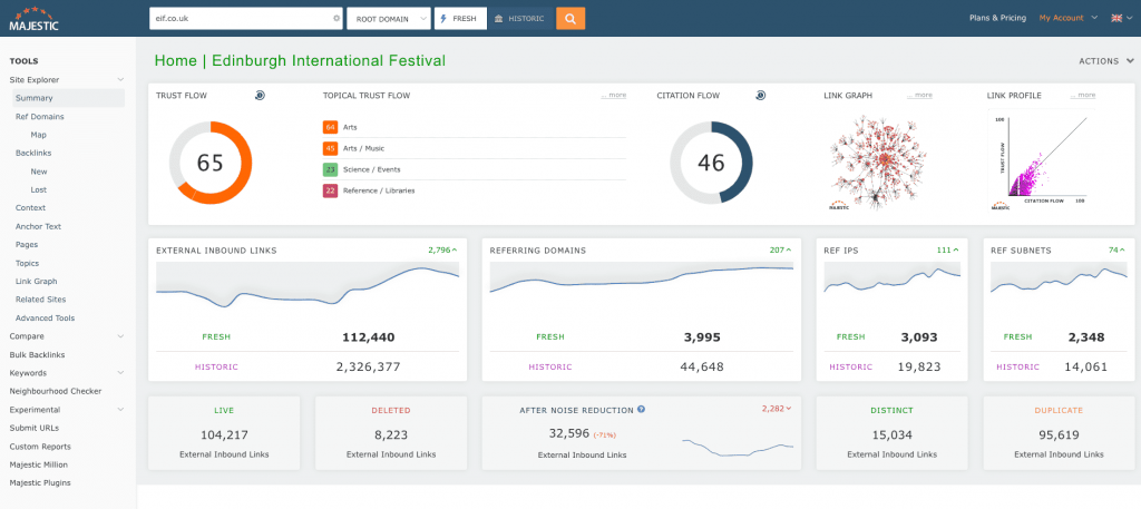Majestic SEO Platform